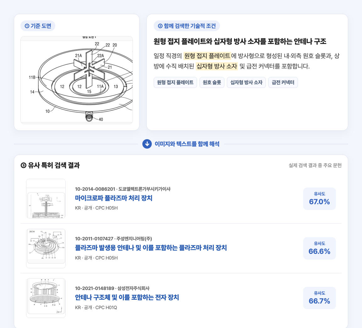 도면 이미지로, 유사한 특허를 바로 찾아보세요 대표 이미지